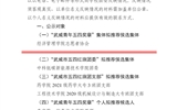 關于對擬推薦為2023年度“武威青年五四獎章”個人和集體、新時代武威好青年、武威市五四紅旗團委（團支部）、優秀共青團員（團干部）人選（集體）的公示